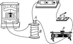 a 線圈a向上移動(dòng)或滑動(dòng)變阻器的滑動(dòng)端p向右加速滑動(dòng).都能引起電流計(jì)指針向左偏轉(zhuǎn)b 線圈a中鐵芯向上拔出或斷開(kāi)開(kāi)關(guān).都能引起電流計(jì)指針向右偏轉(zhuǎn)c 滑動(dòng)變阻器的滑動(dòng)端p勻速向左或勻速向右滑動(dòng)